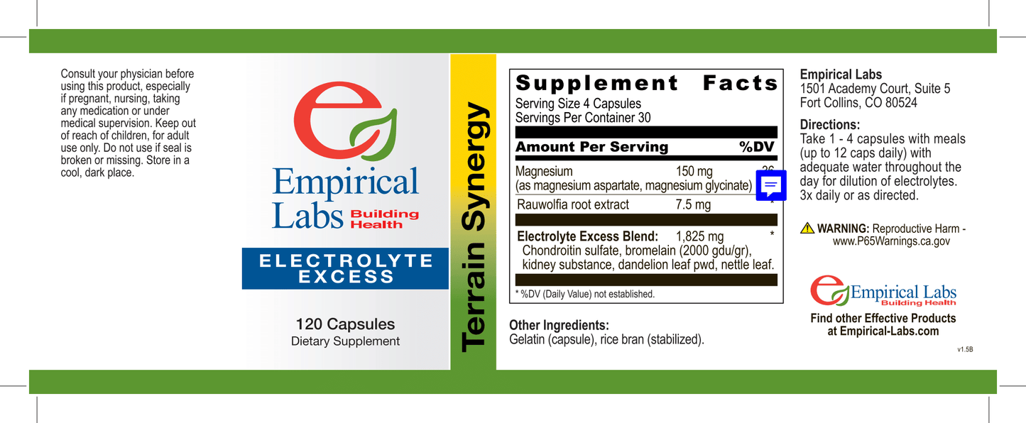 Electrolyte Excess