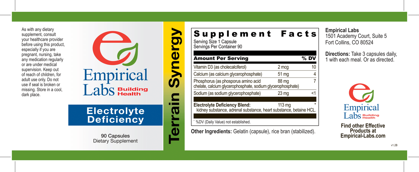 Electrolyte Deficiency