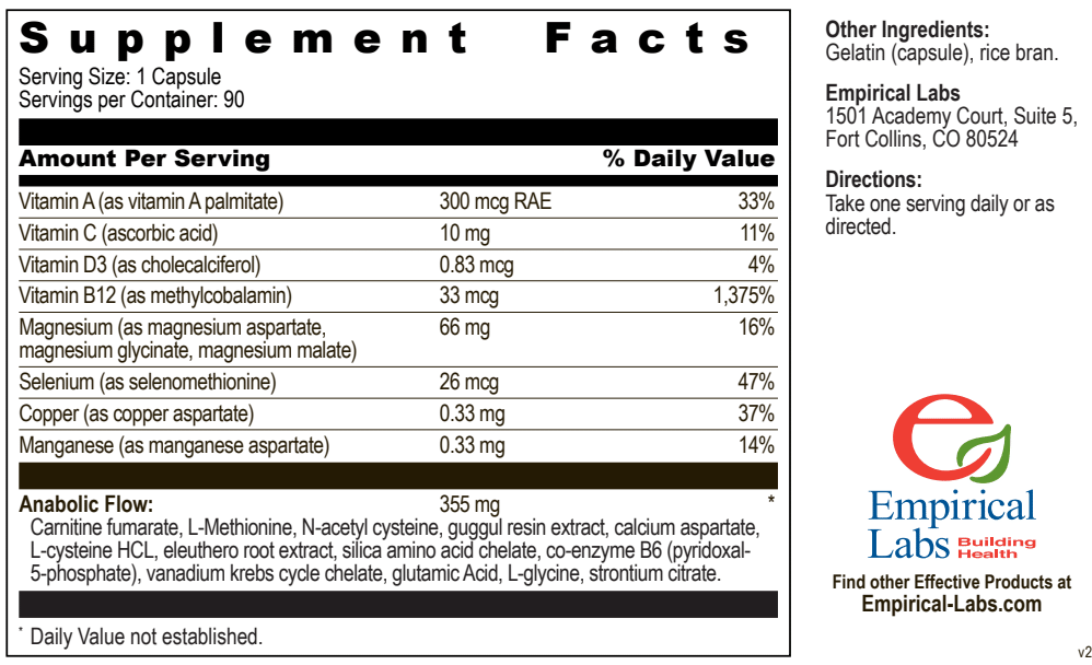 Product Facts