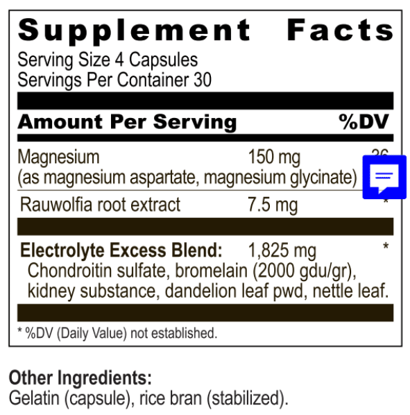 Product Facts