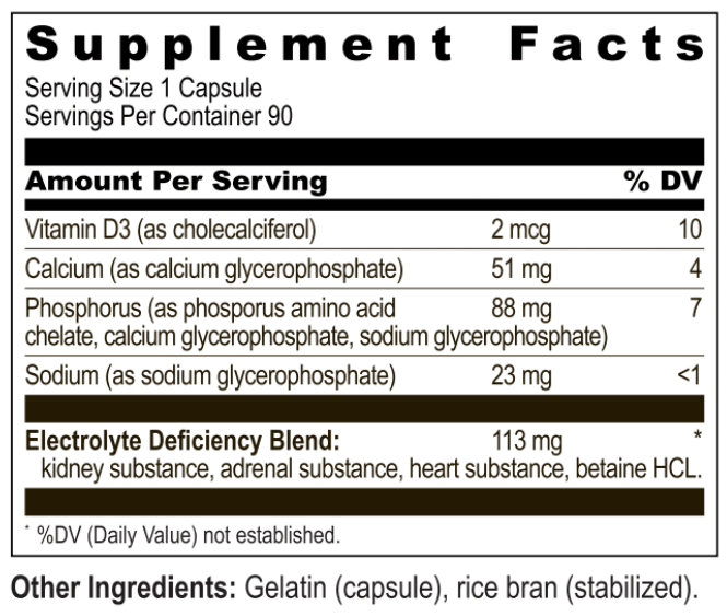 Electrolyte Deficiency