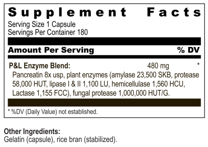 Product Facts