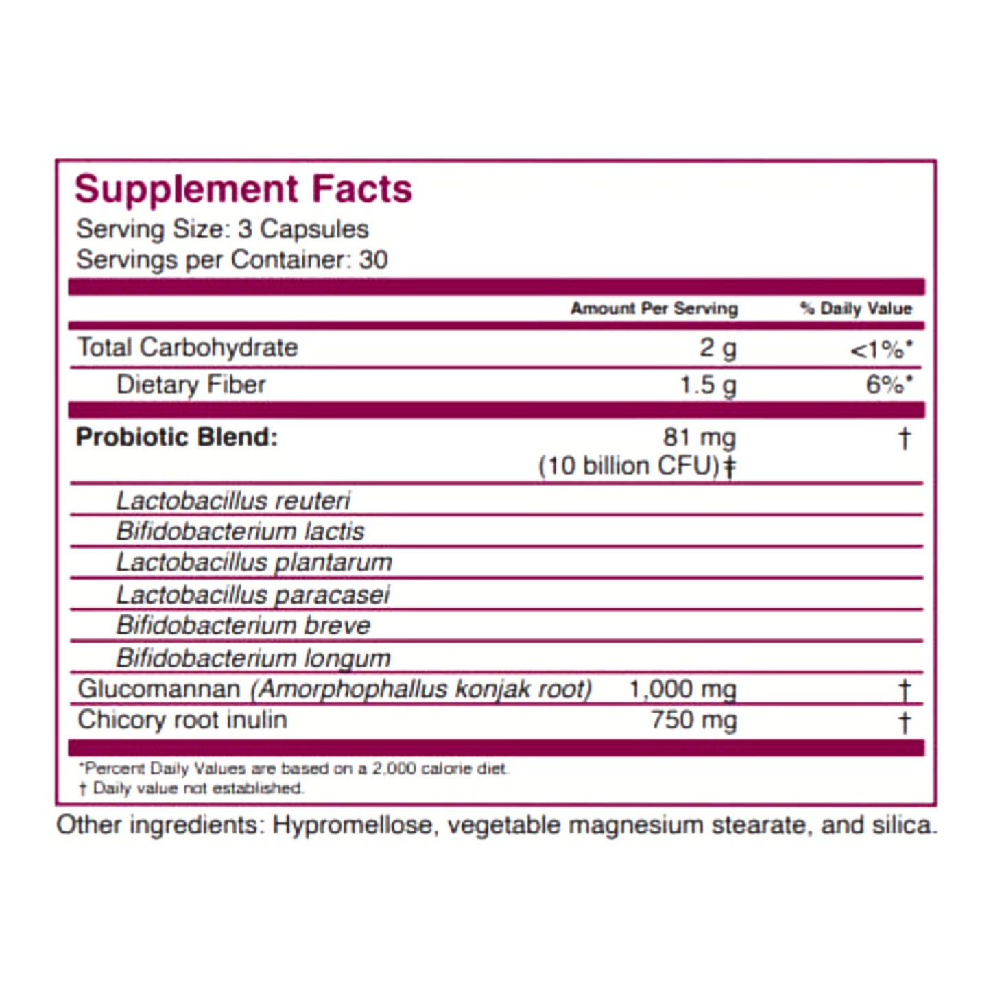 Immune Restore (Immuno Synbiotic)